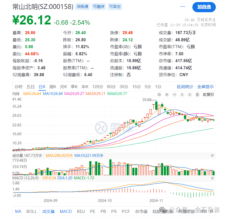 任泽平言论刷屏！据我多年研究<strong></p>
<p>OPENSEA</strong>，A股已超出了经济学范畴...