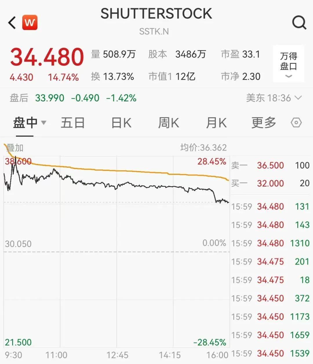 官宣合并<strong></p>
<p>OSL交易所</strong>！暴涨