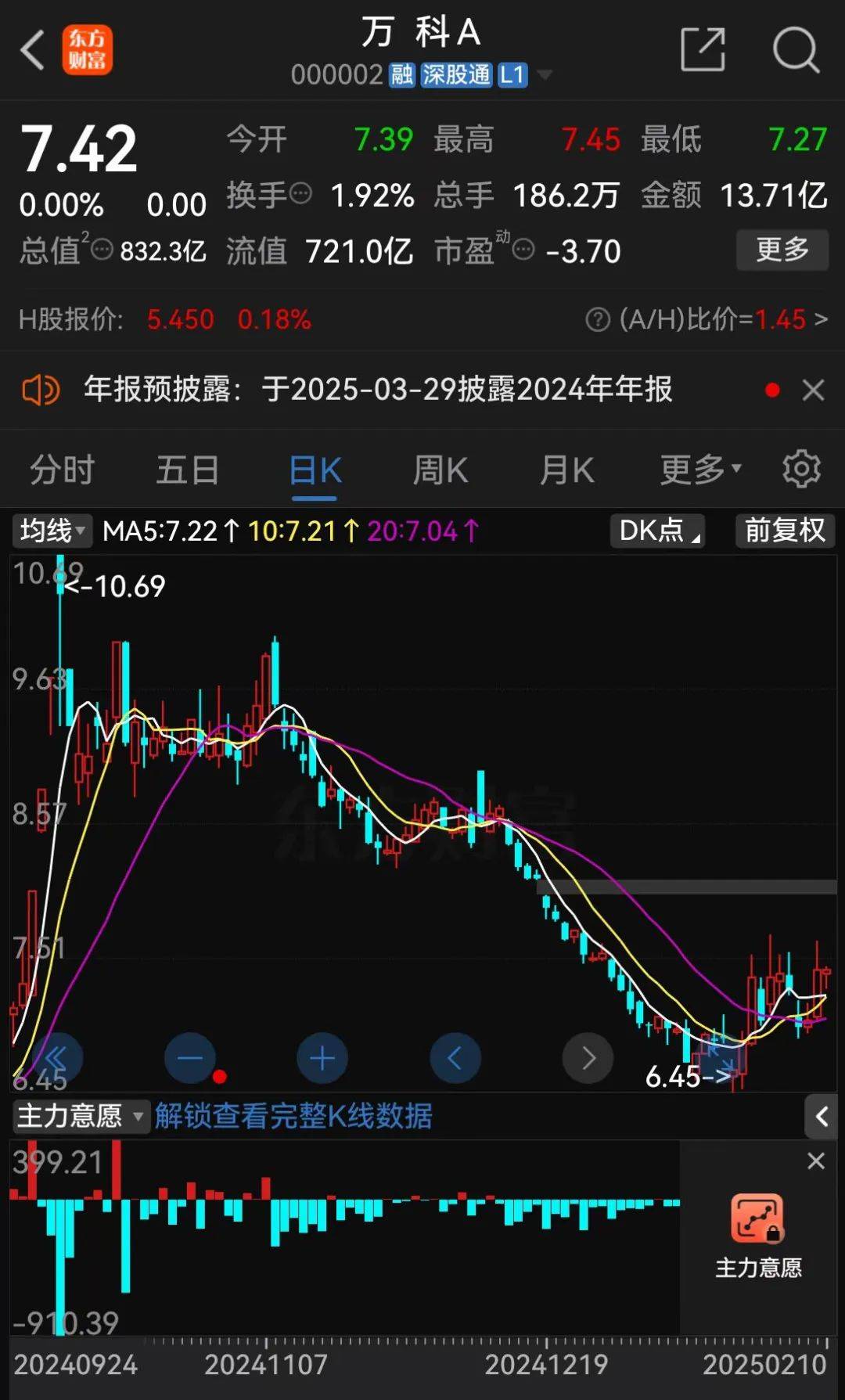 28亿<strong></p>
<p>AUTONOMOUS</strong>！深铁驰援万科