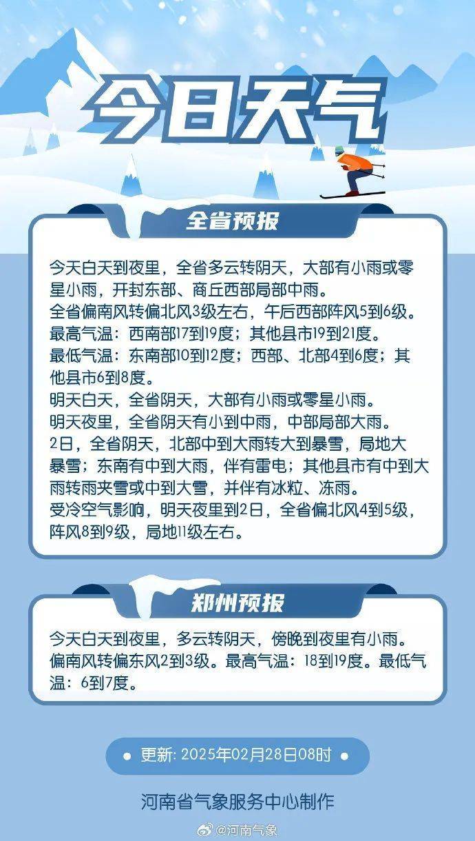 郑州预报图“黑”了！河南大范围雨雪明天来袭<strong></p>
<p>安币交易所</strong>，多地有暴雪