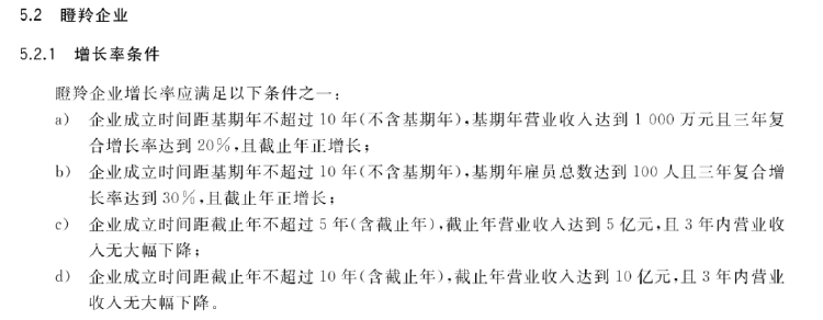 政府工作报告中的新词“瞪羚企业”<strong></p>
<p>BNB币安币交易平台</strong>，是什么意思