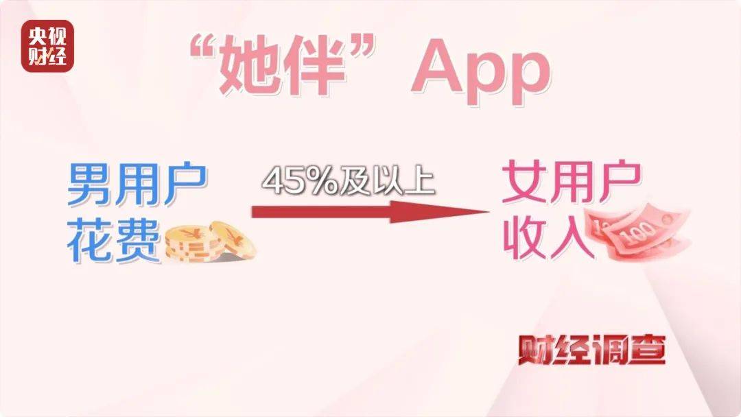 月入3万<strong></p>
<p>越南</strong>，成为职业“聊天员”走上人生巅峰？央视记者起底交友软件“桃色陷阱”