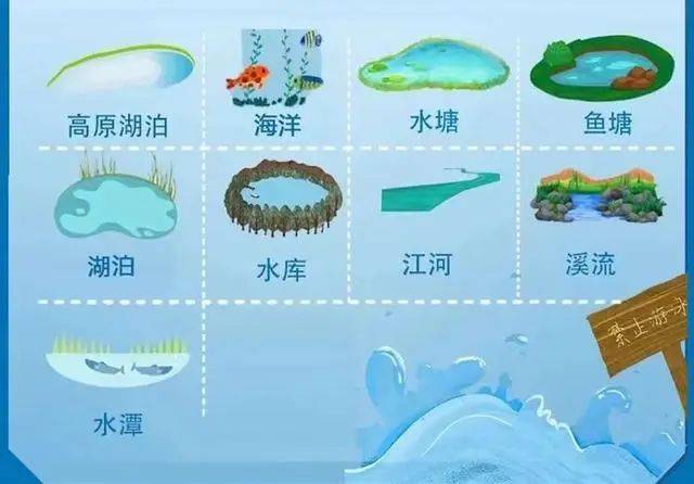 失联10岁男孩确认遇难！“746352”<strong></p>
<p>国美</strong>，请提前告诉孩子！