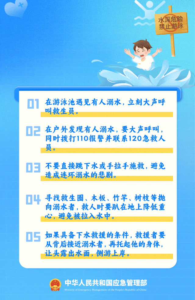 失联10岁男孩确认遇难！“746352”<strong></p>
<p>国美</strong>，请提前告诉孩子！