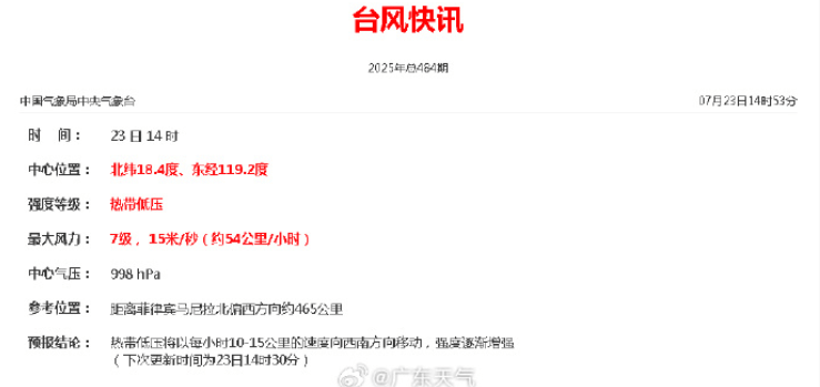 今天<strong></p>
<p>币圈</strong>，7号台风“范斯高”生成！深圳暴雨风险仍高！海上还有新消息......