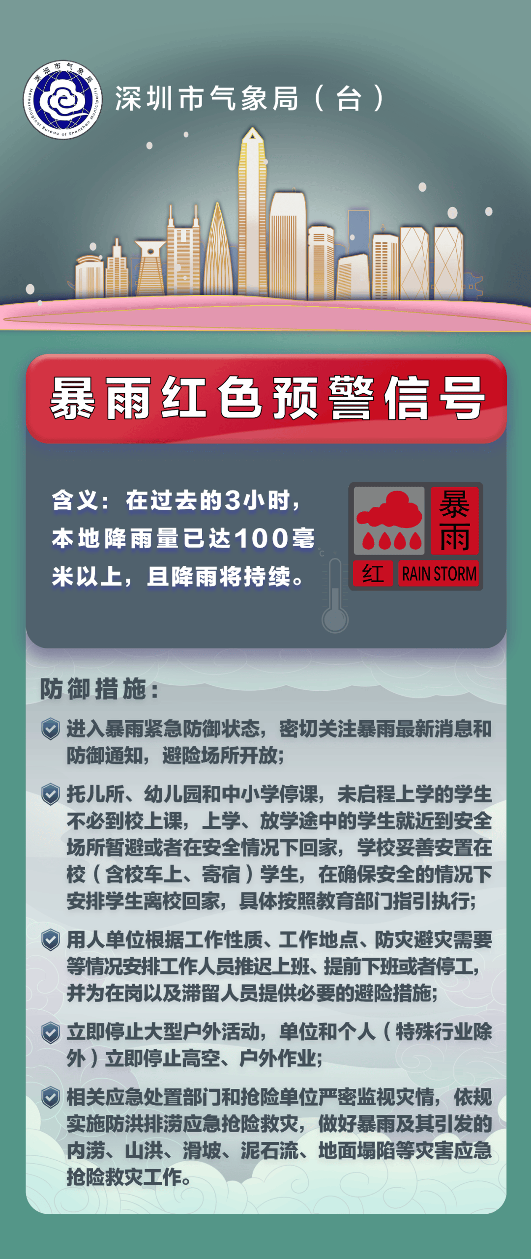 “山竹”后首个<strong></p>
<p>币圈新闻</strong>！深圳全市暴雨红色预警生效！有人家里连续跳闸