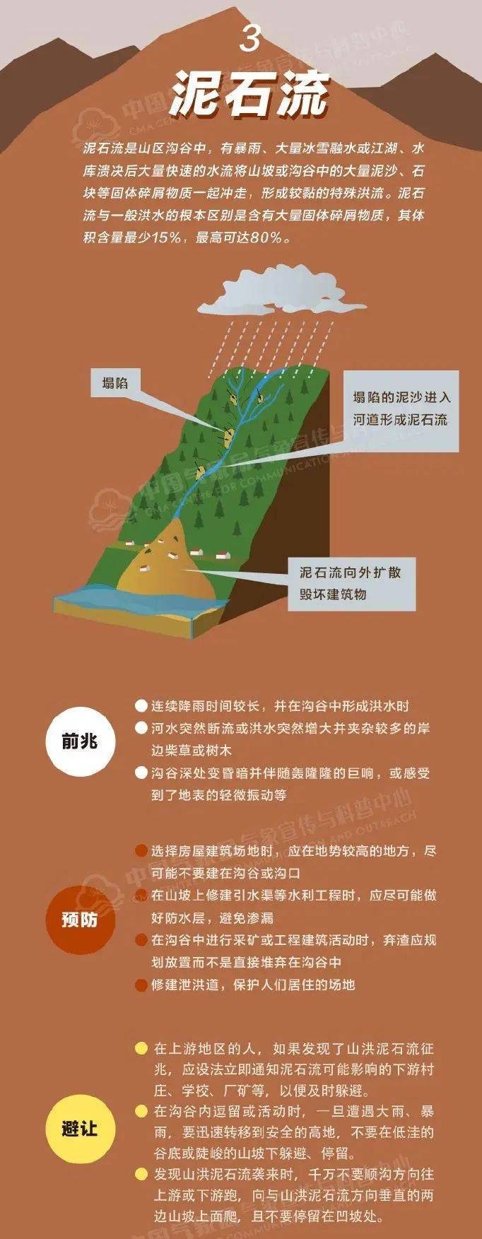 “山竹”后首个<strong></p>
<p>币圈新闻</strong>！深圳全市暴雨红色预警生效！有人家里连续跳闸