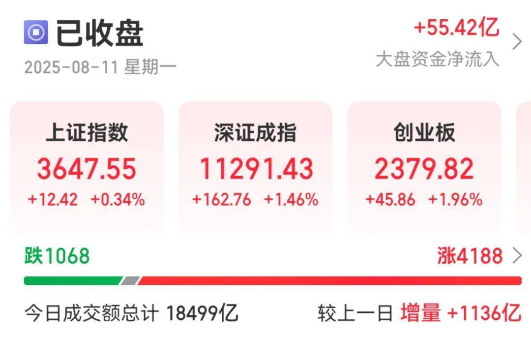 300059<strong></p>
<p>币圈玩法</strong>，全市场第一！成交超百亿