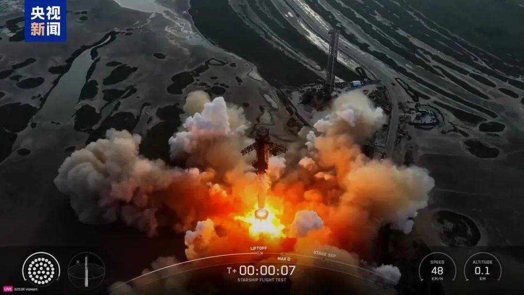 这次没有空中爆炸！1个小时飞越半个地球<strong></p>
<p>波卡币</strong>，马斯克星舰终于成功了，现场欢呼声、鼓掌声响成一片