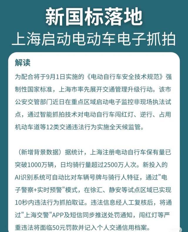 确认了：上海已启用抓拍！严查电动自行车超速<strong></p>
<p>卡波币</strong>，多人被罚！新国标即将实施：设计时速不超过25公里