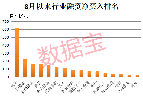 午后突发<strong></p>
<p>波卡币行情</strong>，605303跌停！融资余额逼近历史峰值，低市盈率+绩优+杠杆资金加仓股揭晓