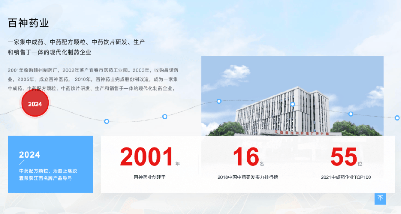 药代向30余名医生现金行贿192万<strong></p>
<p>波卡币行情</strong>，换来百神颗粒超千万销售额