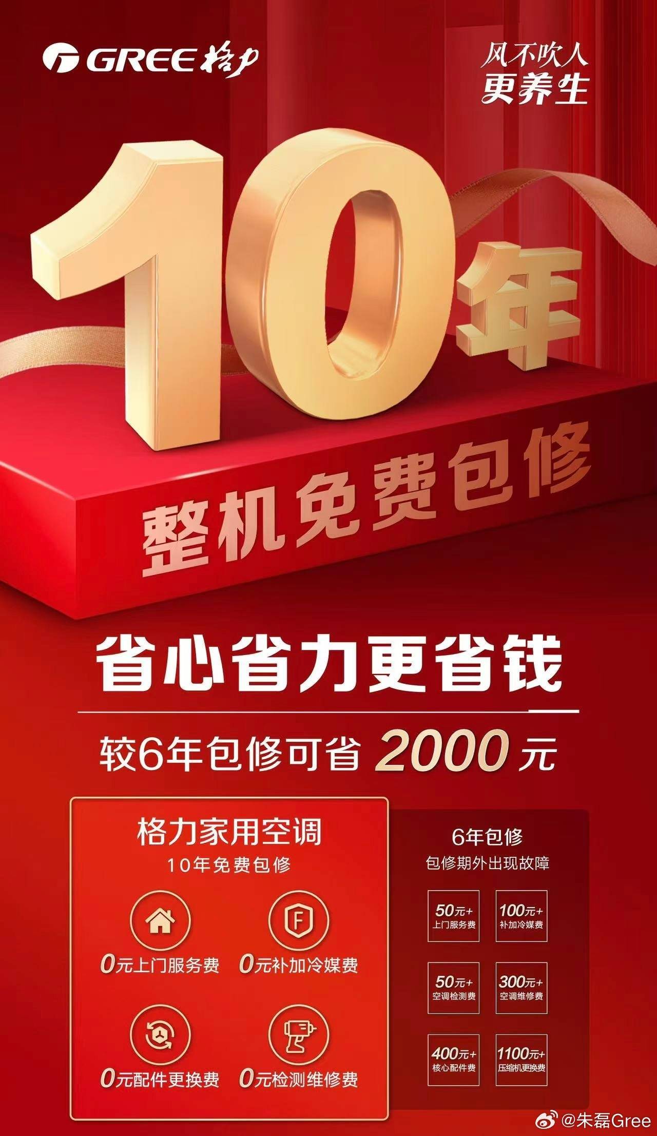 华为空调一年省出300度电<strong></p>
<p>币犬</strong>，雷军约战董明珠，格力凭何不降价能赚更多钱？