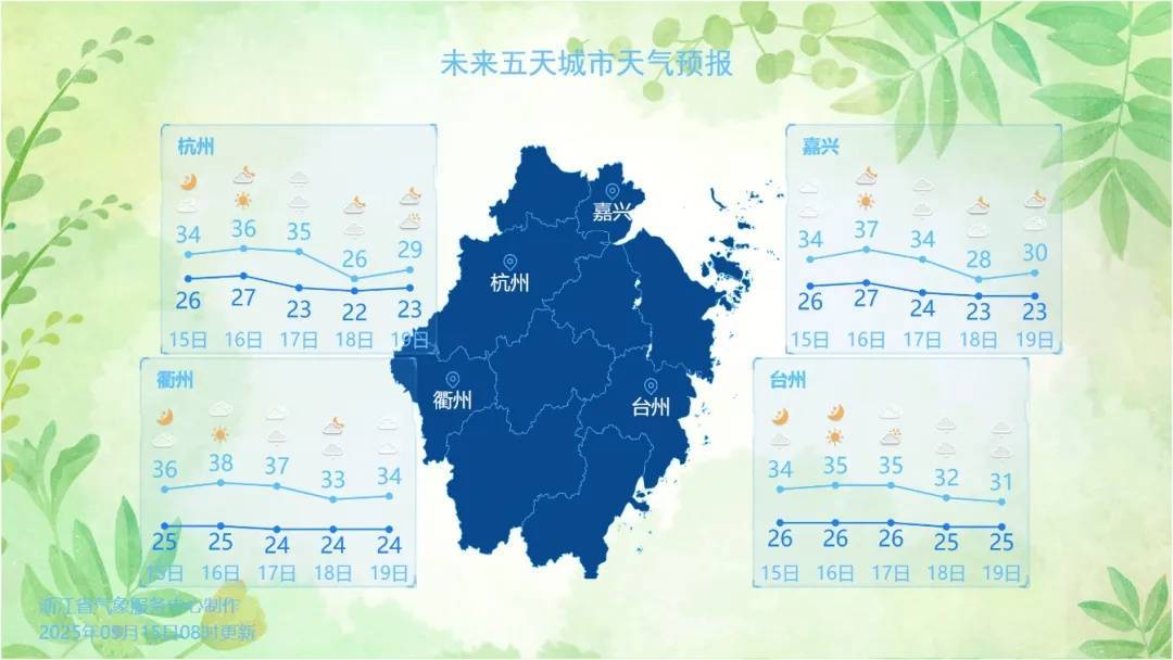 确认了！冷空气马上杀到<strong></p>
<p>非小号官网</strong>，浙江终于要降温了