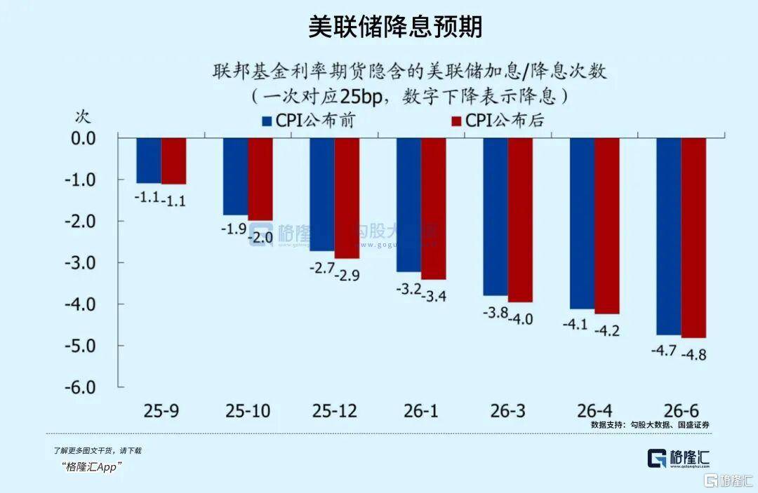 当钱不再是钱<strong></p>
<p>非小号行情</strong>，黄金也不再是黄金