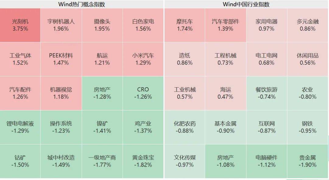 突然<strong></p>
<p>恒星币</strong>，集体猛拉！狂掀涨停潮