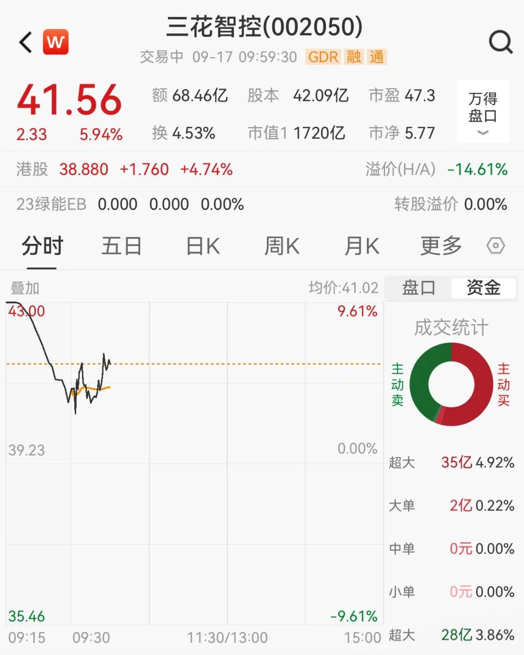 突然<strong></p>
<p>恒星币</strong>，集体猛拉！狂掀涨停潮