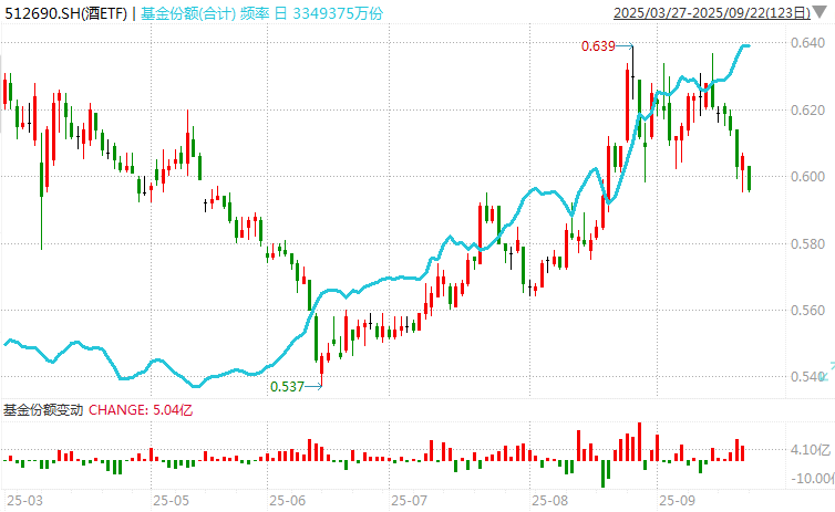 在牛市中被毒打<strong></p>
<p>火必网</strong>，银行走出了“股灾”行情...