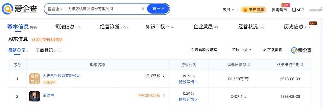 王健林被限制高消费<strong></p>
<p>加密货币</strong>，此前万达集团被强制执行超4亿元