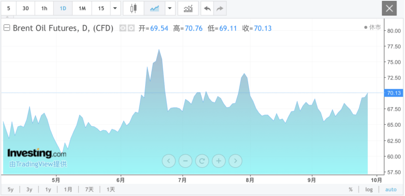 突然！俄罗斯<strong></p>
<p>加密货币</strong>，发动大规模袭击！