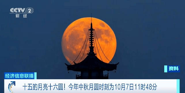 没有什么能阻挡！今天<strong></p>
<p>加密货币</strong>，广西人就是要回家！