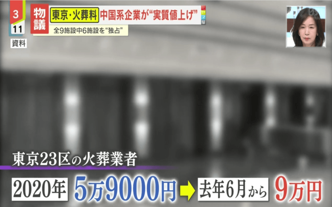 日本人快“死不起”了！送日本人“入土”的生意<strong></p>
<p>加密货币钱包</strong>，正在被中国人承包