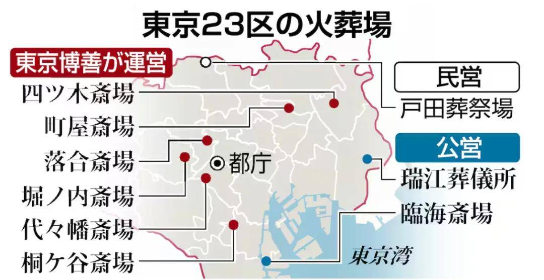 日本人快“死不起”了！送日本人“入土”的生意<strong></p>
<p>加密货币钱包</strong>，正在被中国人承包
