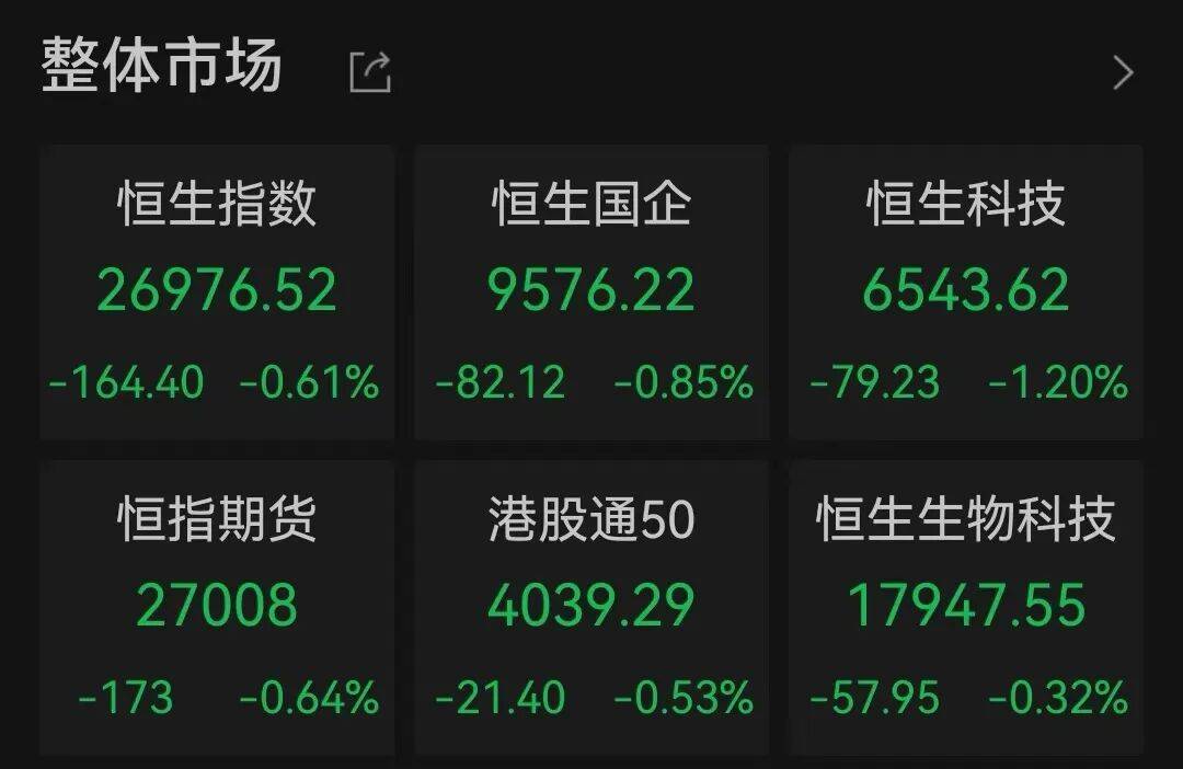 半导体龙头<strong></p>
<p>加密货币钱包</strong>，大涨！创历史新高