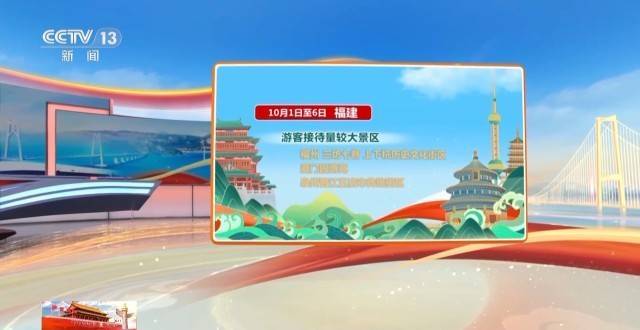 这个假期游客都去哪儿了<strong></p>
<p>加密货币钱包</strong>？一组大数据直观告诉你→