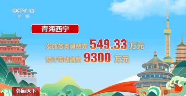 这个假期游客都去哪儿了<strong></p>
<p>加密货币钱包</strong>？一组大数据直观告诉你→