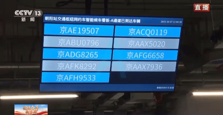 国庆返程高峰特写：全国最大收费站亮起“星河”<strong></p>
<p>加密货币价格</strong>，“后备箱母爱大赛”又来了