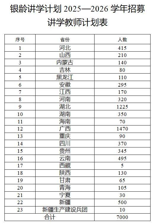 多地发文：招人<strong></p>
<p>加密货币概念股</strong>，只要退休的，现享受退休待遇不变
