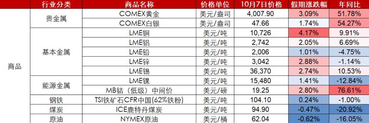 节后A股开盘前<strong></p>
<p>加密货币概念股</strong>，这些“信息差”你都掌握了吗？