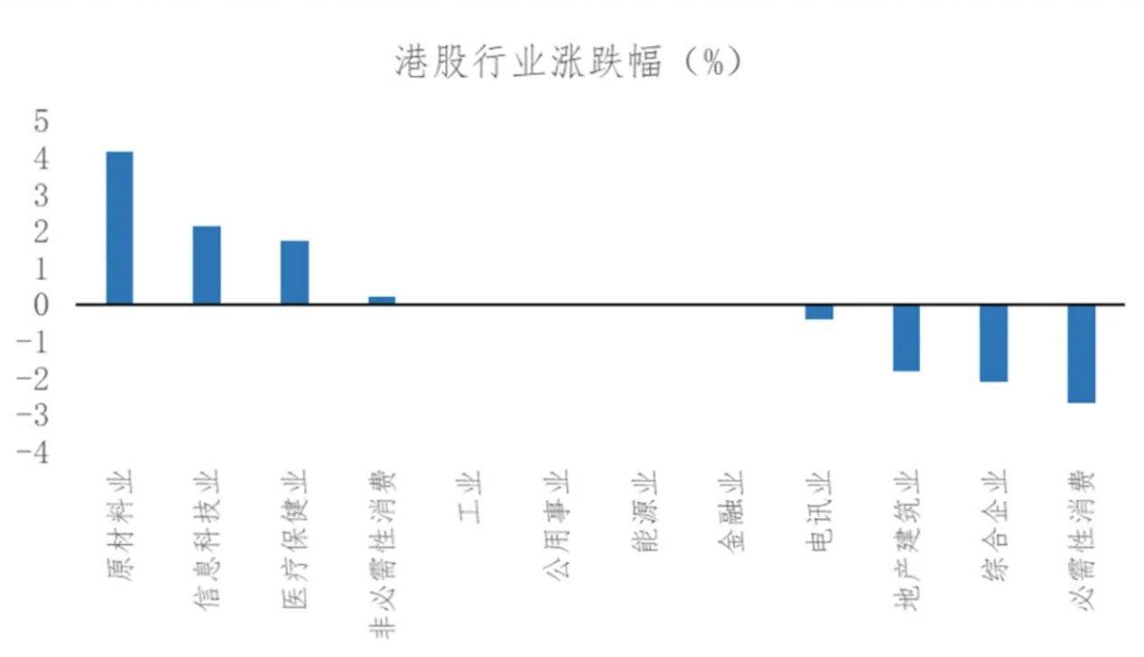 节后A股开盘前<strong></p>
<p>加密货币概念股</strong>，这些“信息差”你都掌握了吗？