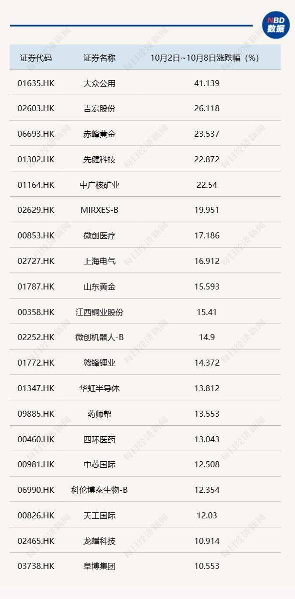 节后A股开盘前<strong></p>
<p>加密货币概念股</strong>，这些“信息差”你都掌握了吗？