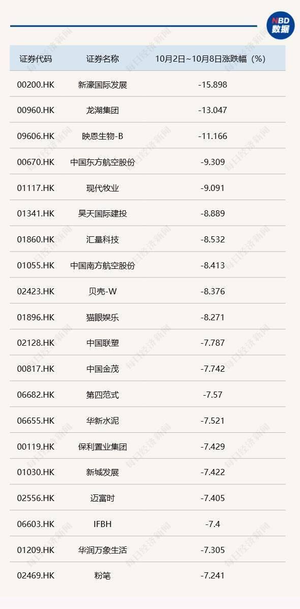 节后A股开盘前<strong></p>
<p>加密货币概念股</strong>，这些“信息差”你都掌握了吗？