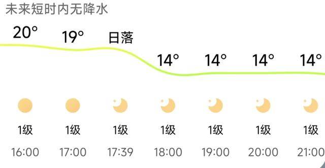 济南<strong></p>
<p>抹茶交易所</strong>，转晴！山东，转晴！好久不见的太阳，来了！