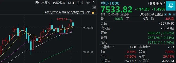 不必自己吓自己<strong></p>
<p>抹茶交易所</strong>！明天A股的应对思路就在这里