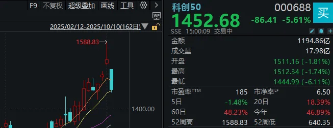 不必自己吓自己<strong></p>
<p>抹茶交易所</strong>！明天A股的应对思路就在这里