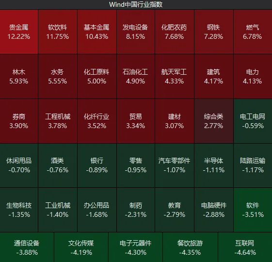 不必自己吓自己<strong></p>
<p>抹茶交易所</strong>！明天A股的应对思路就在这里