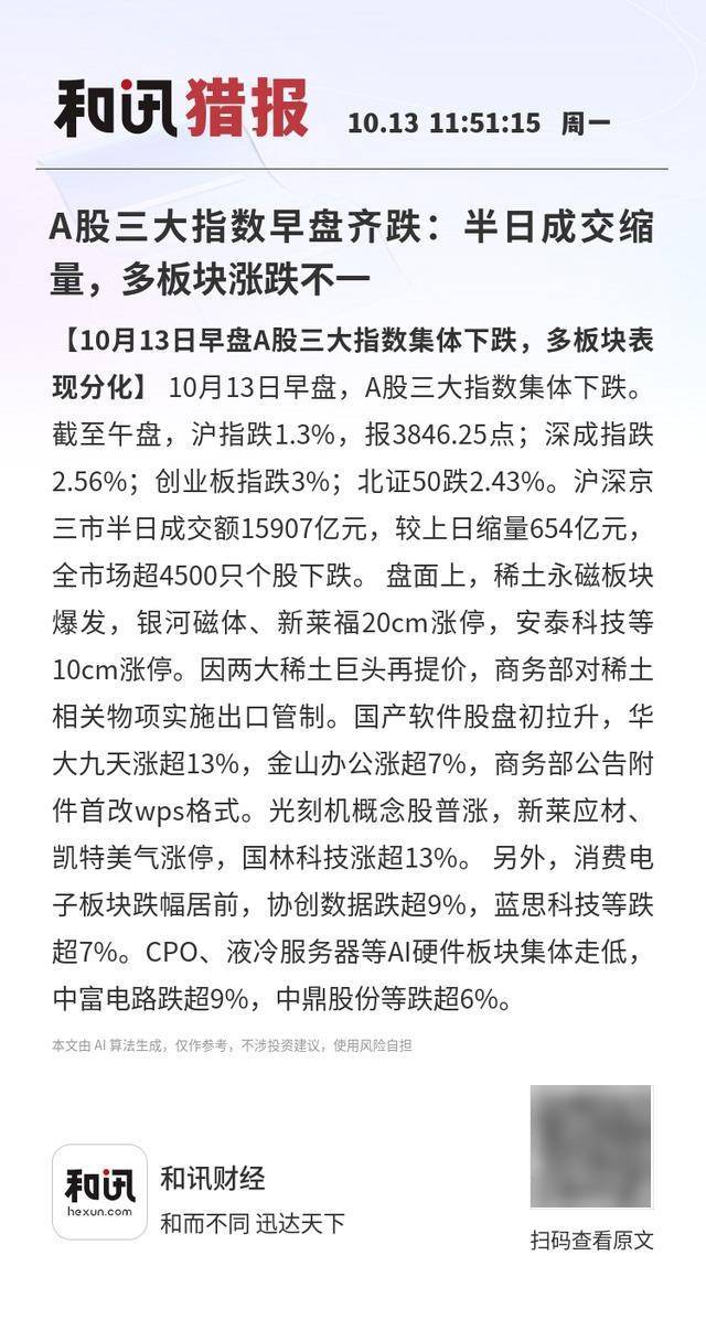 A股三大指数早盘齐跌：半日成交缩量<strong></p>
<p>抹茶交易所</strong>，多板块涨跌不一