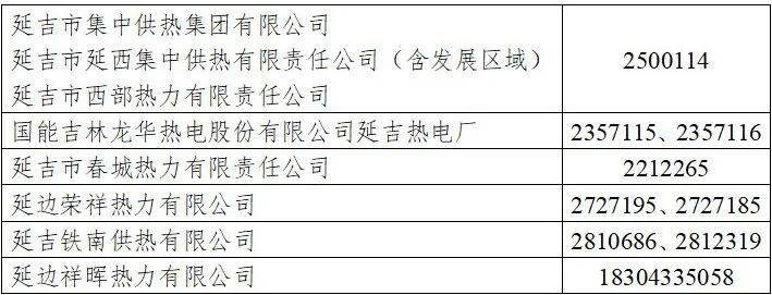 延吉提前供热<strong></p>
<p>抹茶交易所</strong>！