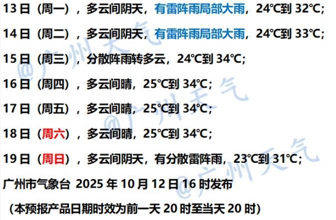 “广东人在等一个有实力的冷空气”<strong></p>
<p>抹茶交易所</strong>，广东天气：本周到货！