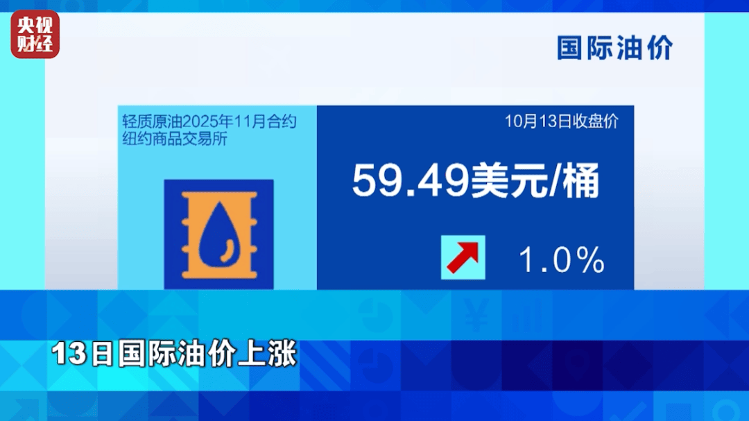 狂飙超76%！它<strong></p>
<p>区块链</strong>，涨幅超黄金！