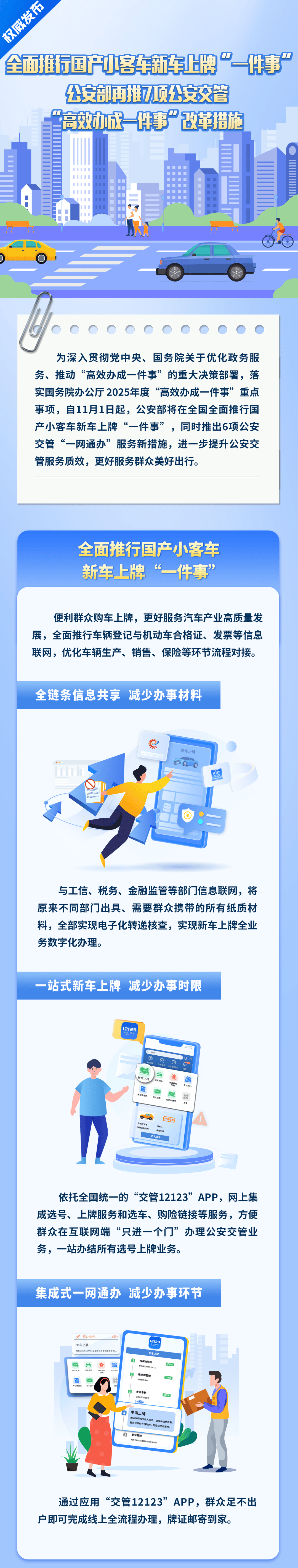 11月起<strong></p>
<p>区块链</strong>，国产小客车新车上牌不用再跑车管所！