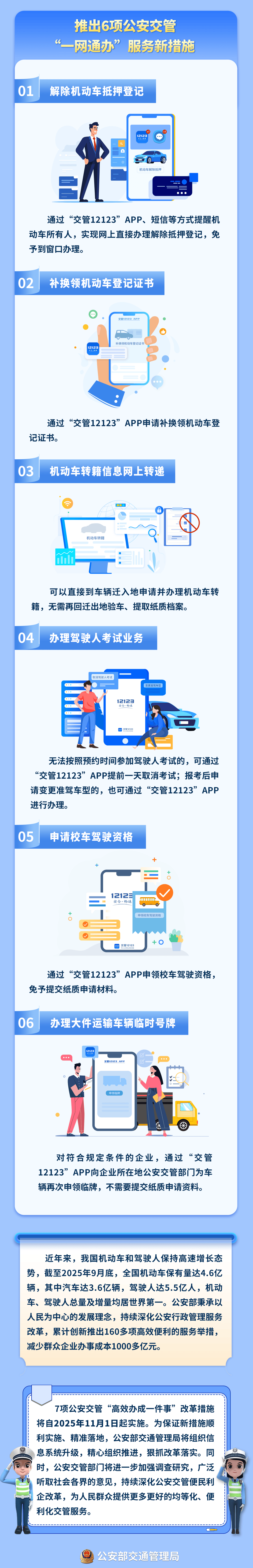 11月起<strong></p>
<p>区块链</strong>，国产小客车新车上牌不用再跑车管所！