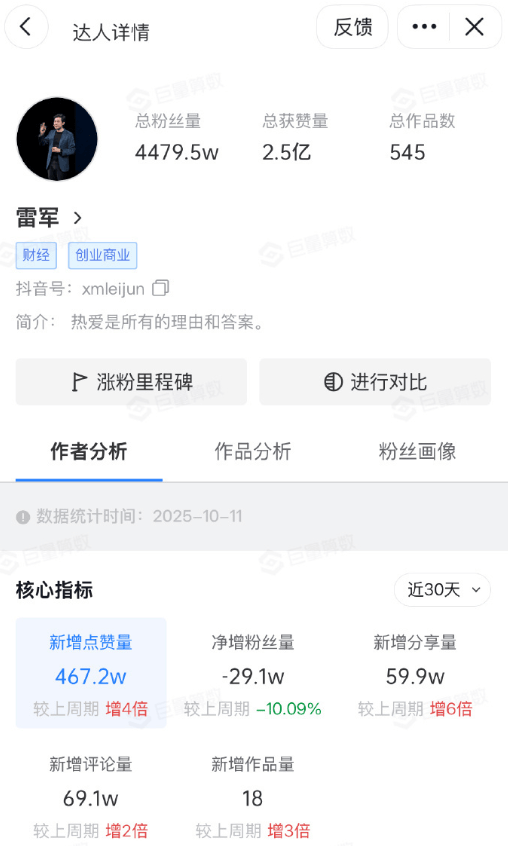 最新！成都SU7碰撞后燃烧司机死亡<strong></p>
<p>区块链</strong>，小米股价暴跌超8%！客服最新回应