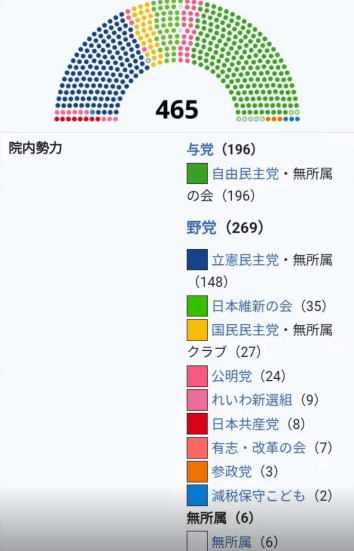 高市早苗“到嘴的鸭子”要飞<strong></p>
<p>区块链</strong>，日本新首相可能是他