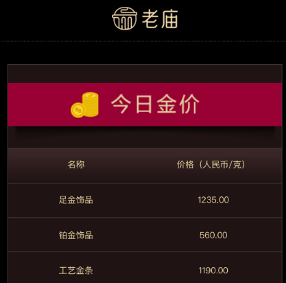 金价突破4200美元大关<strong></p>
<p>区块链技术开发</strong>，国内金饰克价突破1235元，男子变现2公斤金条净赚100万