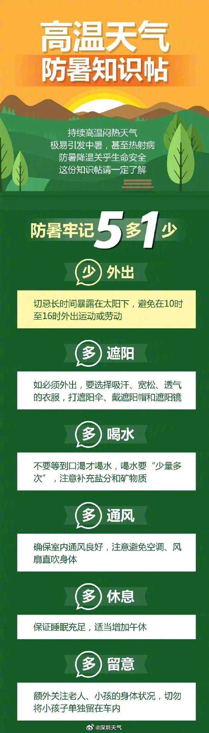 注意<strong></p>
<p>瑞波币今日行情</strong>！深圳全市预警已生效！